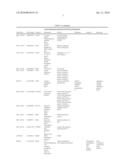 PEPTIDE HAVING ABILITY TO ACTIVATE CANCER-RELATED GENE diagram and image