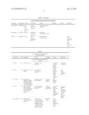 PEPTIDE HAVING ABILITY TO ACTIVATE CANCER-RELATED GENE diagram and image