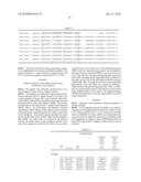 PEPTIDE HAVING ABILITY TO ACTIVATE CANCER-RELATED GENE diagram and image