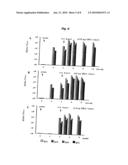 Antigenic polypeptide SE36 of malaria plasmodium, process for purification thereof, and vaccine and diagnostic agent using the antigen diagram and image