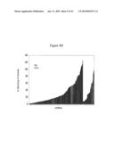 siRNA targeting cyclin-dependent kinase inhibitor 1B (p27, Kip1) (CDKN1B) diagram and image