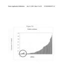 siRNA targeting cyclin-dependent kinase inhibitor 1B (p27, Kip1) (CDKN1B) diagram and image