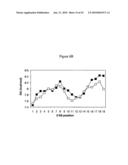 siRNA targeting cyclin-dependent kinase inhibitor 1B (p27, Kip1) (CDKN1B) diagram and image