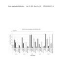 siRNA targeting cyclin-dependent kinase inhibitor 1B (p27, Kip1) (CDKN1B) diagram and image