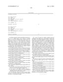 siRNA targeting cyclin-dependent kinase inhibitor 1B (p27, Kip1) (CDKN1B) diagram and image