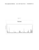 siRNA targeting cyclin-dependent kinase inhibitor 1B (p27, Kip1) (CDKN1B) diagram and image