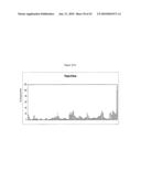 siRNA targeting cyclin-dependent kinase inhibitor 1B (p27, Kip1) (CDKN1B) diagram and image