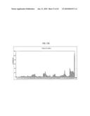 siRNA targeting cyclin-dependent kinase inhibitor 1B (p27, Kip1) (CDKN1B) diagram and image