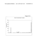 siRNA targeting cyclin-dependent kinase inhibitor 1B (p27, Kip1) (CDKN1B) diagram and image