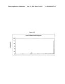 siRNA targeting cyclin-dependent kinase inhibitor 1B (p27, Kip1) (CDKN1B) diagram and image