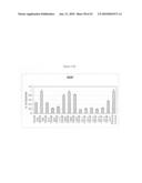 siRNA targeting cyclin-dependent kinase inhibitor 1B (p27, Kip1) (CDKN1B) diagram and image