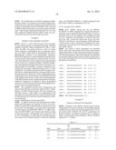 siRNA targeting cyclin-dependent kinase inhibitor 1B (p27, Kip1) (CDKN1B) diagram and image