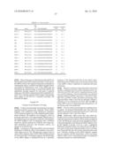 siRNA targeting cyclin-dependent kinase inhibitor 1B (p27, Kip1) (CDKN1B) diagram and image