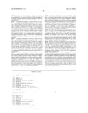 siRNA targeting cyclin-dependent kinase inhibitor 1B (p27, Kip1) (CDKN1B) diagram and image