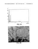 Process for the Synthesis of Highly Active Binary Metal Fluoride as a Fluorinating Agent for Aromatics diagram and image