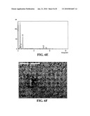 Process for the Synthesis of Highly Active Binary Metal Fluoride as a Fluorinating Agent for Aromatics diagram and image