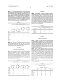 Process for the Synthesis of Highly Active Binary Metal Fluoride as a Fluorinating Agent for Aromatics diagram and image