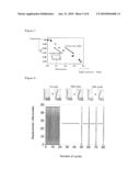 LIGHT-ACTIVATED ACTUATOR ELEMENT diagram and image