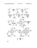 PROCESS FOR THE PREPARATION OF A BORON-SUBSTITUTED PORPHYRIN diagram and image