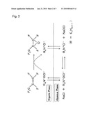PROCESS FOR PRODUCTION OF HEXAFLUOROPROPYLENE OXIDE diagram and image