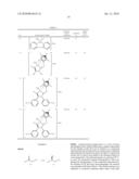 CHIRAL IRIDIUM AQUA COMPLEX AND METHOD FOR PRODUCING OPTICALLY ACTIVE HYDROXY COMPOUND BY USING THE SAME diagram and image