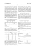  SILICON-CONTAINING POLYTRIMETHYLENE HOMO- OR COPOLYETHER COMPOSITION diagram and image