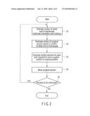 SURGICAL INSTRUMENT POSITION CONTROL APPARATUS FOR ENDOSCOPE diagram and image