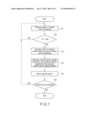 SURGICAL INSTRUMENT POSITION CONTROL APPARATUS FOR ENDOSCOPE diagram and image