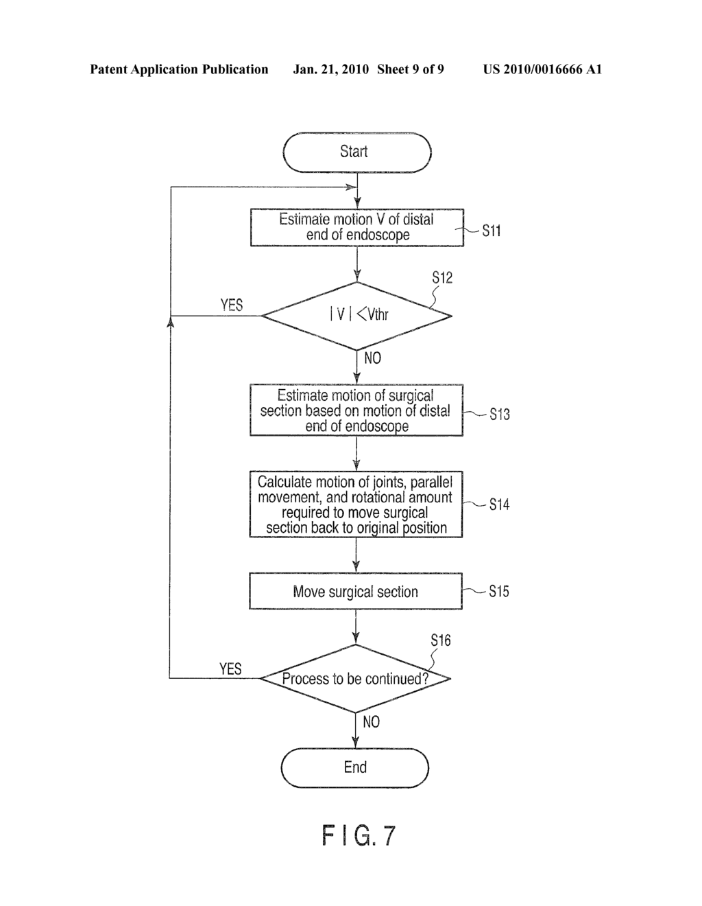 SURGICAL INSTRUMENT POSITION CONTROL APPARATUS FOR ENDOSCOPE - diagram, schematic, and image 10