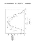 SIGNAL PROCESSING FOR CONTINUOUS ANALYTE SENSOR diagram and image