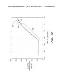 SIGNAL PROCESSING FOR CONTINUOUS ANALYTE SENSOR diagram and image