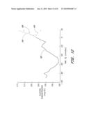 SIGNAL PROCESSING FOR CONTINUOUS ANALYTE SENSOR diagram and image