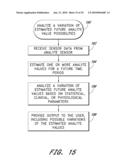 SIGNAL PROCESSING FOR CONTINUOUS ANALYTE SENSOR diagram and image