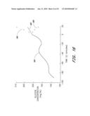 SIGNAL PROCESSING FOR CONTINUOUS ANALYTE SENSOR diagram and image