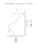 SIGNAL PROCESSING FOR CONTINUOUS ANALYTE SENSOR diagram and image