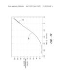 SIGNAL PROCESSING FOR CONTINUOUS ANALYTE SENSOR diagram and image