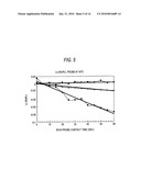 METHOD FOR NONINVASIVE MEASUREMENT OF GLUCOSE AND APPARATUS FOR NONINVASIVE MEASUREMENT OF GLUCOSE diagram and image