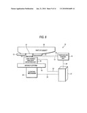 METHOD FOR NONINVASIVE MEASUREMENT OF GLUCOSE AND APPARATUS FOR NONINVASIVE MEASUREMENT OF GLUCOSE diagram and image