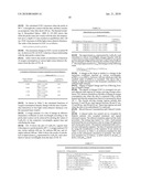 METHOD FOR NONINVASIVE MEASUREMENT OF GLUCOSE AND APPARATUS FOR NONINVASIVE MEASUREMENT OF GLUCOSE diagram and image