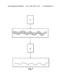 Systems, Methods, and/or Apparatuses for Non-Invasive Monitoring of Respiratory Parameters in Sleep Disordered Breathing diagram and image