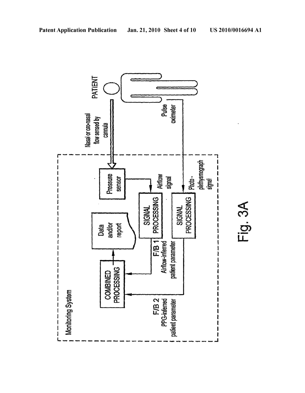 Systems, Methods, and/or Apparatuses for Non-Invasive Monitoring of Respiratory Parameters in Sleep Disordered Breathing - diagram, schematic, and image 05