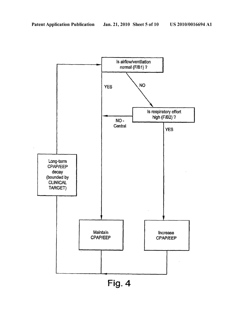 Systems, Methods, and/or Apparatuses for Non-Invasive Monitoring of Respiratory Parameters in Sleep Disordered Breathing - diagram, schematic, and image 06