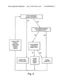 Systems, Methods, and/or Apparatuses for Non-Invasive Monitoring of Respiratory Parameters in Sleep Disordered Breathing diagram and image