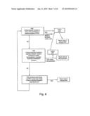 Systems, Methods, and/or Apparatuses for Non-Invasive Monitoring of Respiratory Parameters in Sleep Disordered Breathing diagram and image