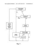 Systems, Methods, and/or Apparatuses for Non-Invasive Monitoring of Respiratory Parameters in Sleep Disordered Breathing diagram and image