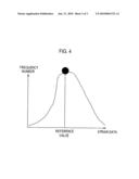 FORMATION OF AN ELASTIC IMAGE IN AN ULTRASOUND SYSTEM diagram and image