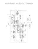 ULTRASONOGRAPHIC DEVICE diagram and image