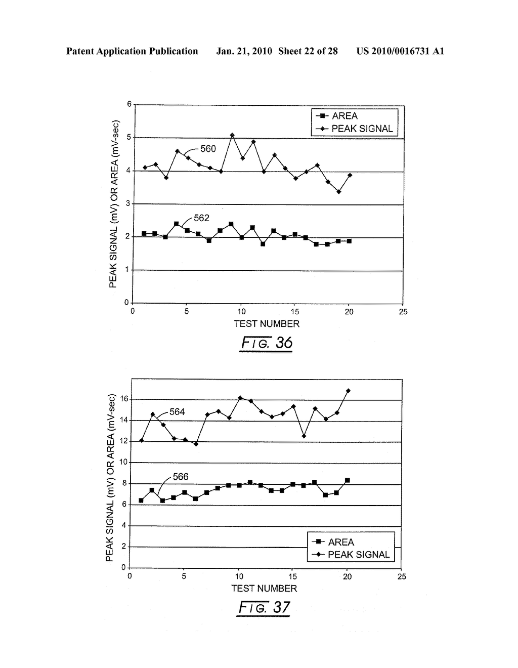 Hemodynamic Detection of Circulatory Anomalies - diagram, schematic, and image 23