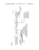 APPARATUS AND METHOD FOR NEURAL-SIGNAL CAPTURE TO DRIVE NEUROPROSTHESES OR CONTROL BODILY FUNCTION diagram and image