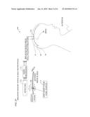 APPARATUS AND METHOD FOR NEURAL-SIGNAL CAPTURE TO DRIVE NEUROPROSTHESES OR CONTROL BODILY FUNCTION diagram and image